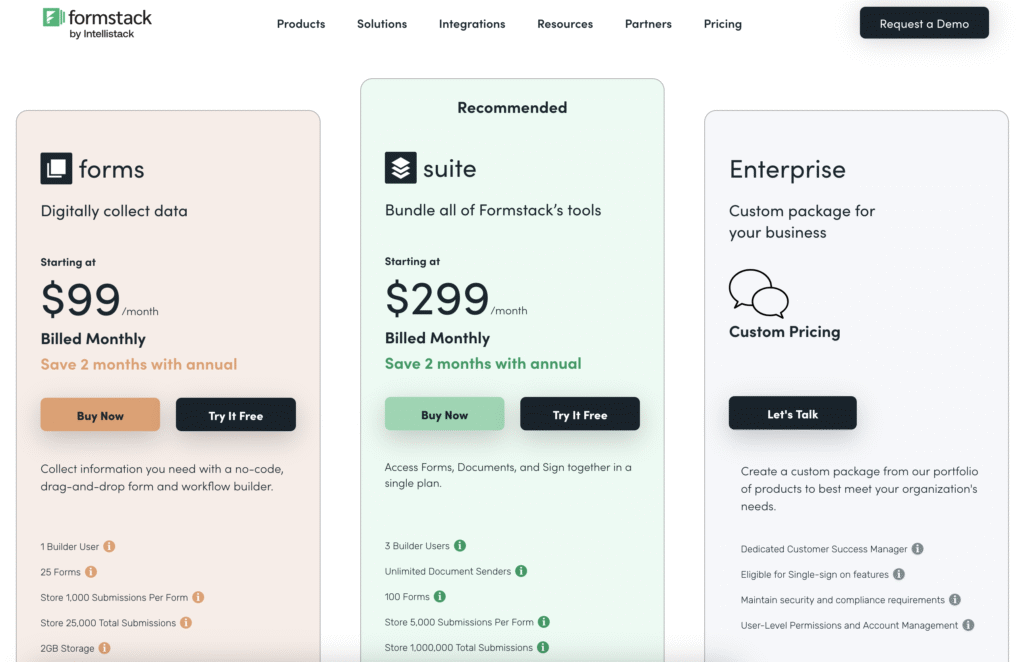 Formstack pricing