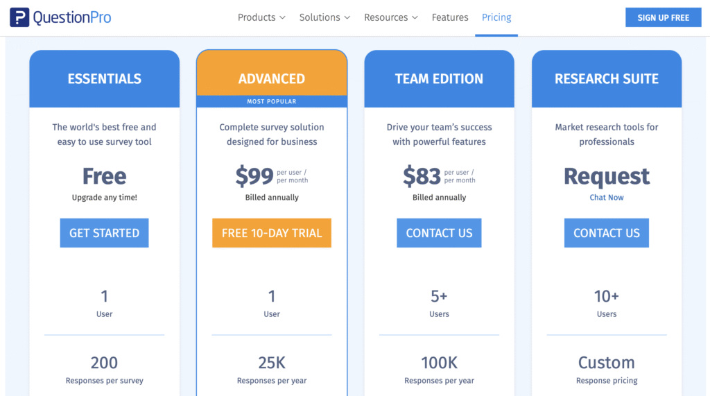 QuestionPro pricing