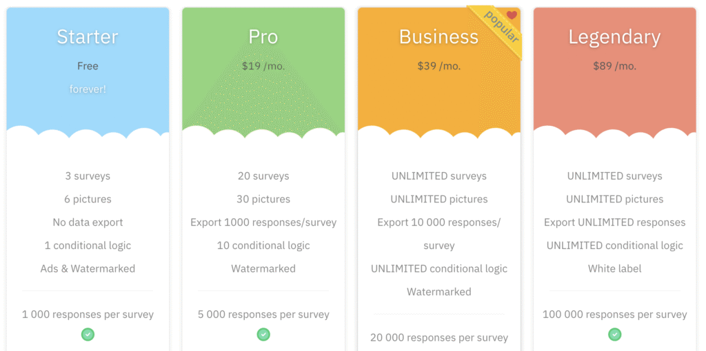SurveyLegend pricing
